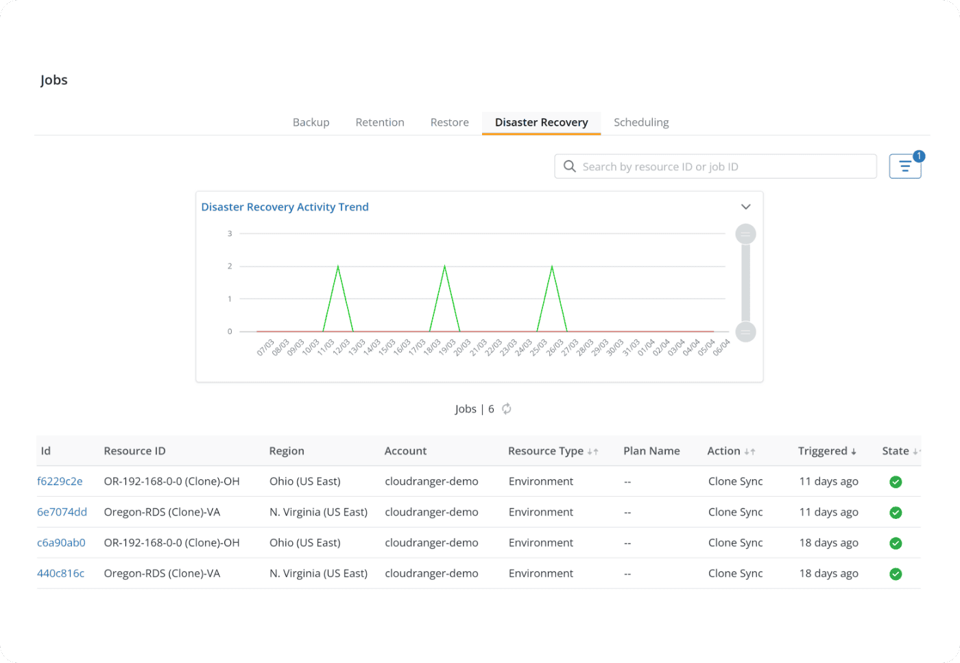 cloud-backup