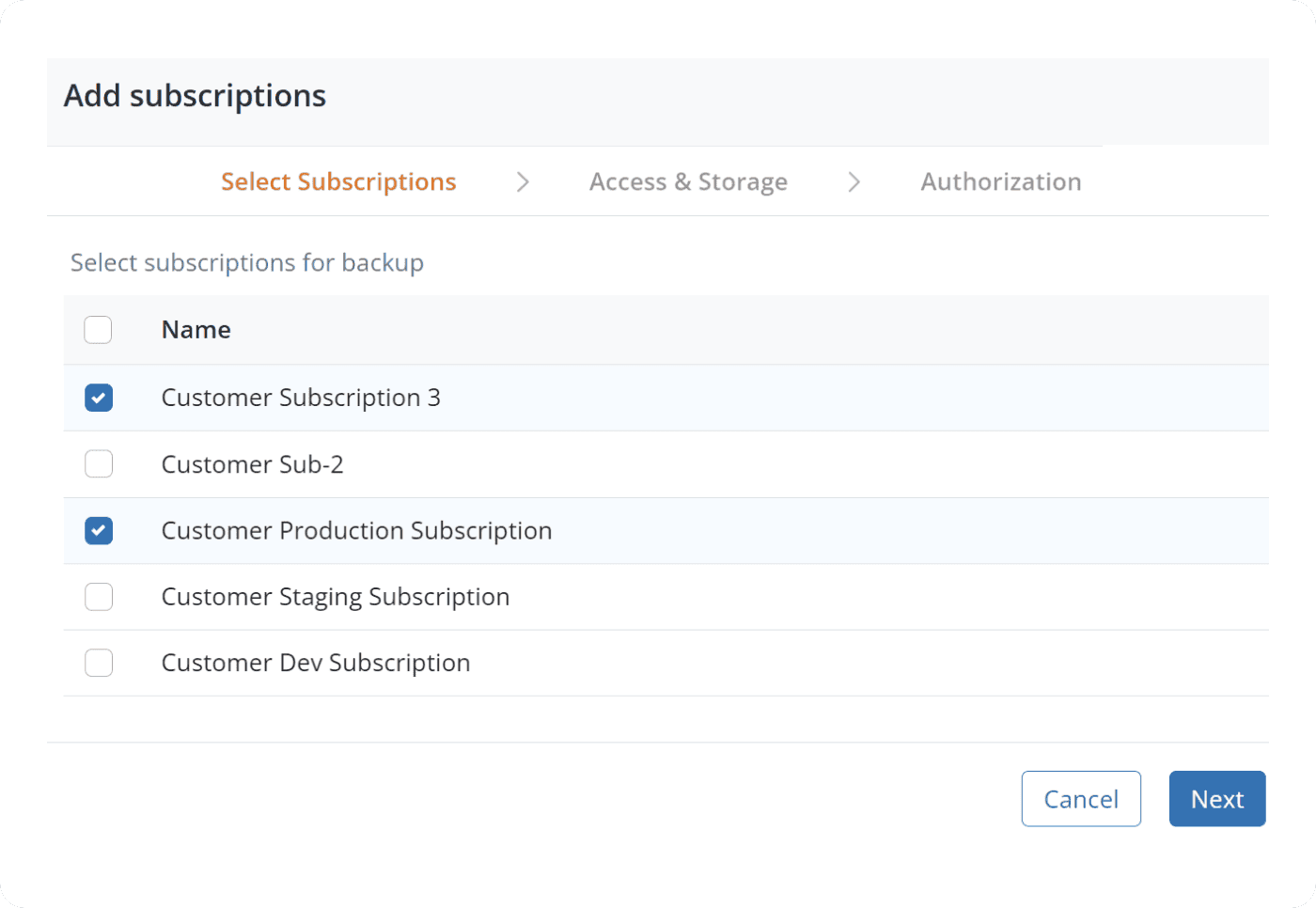 Unified Management of all AWS Resources