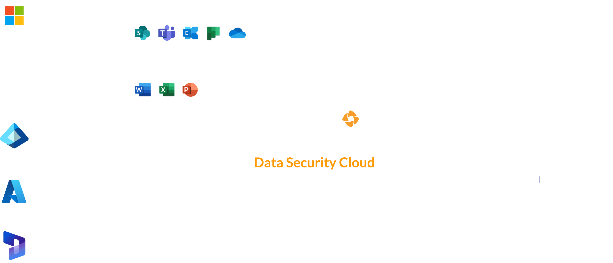 Druva for M365