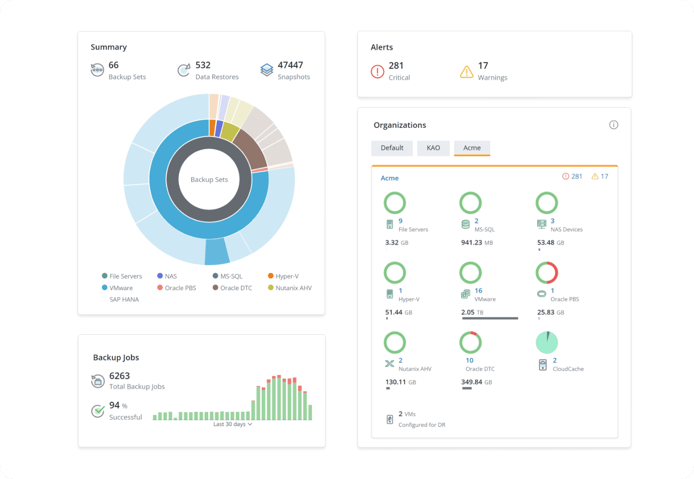 simplify-protection