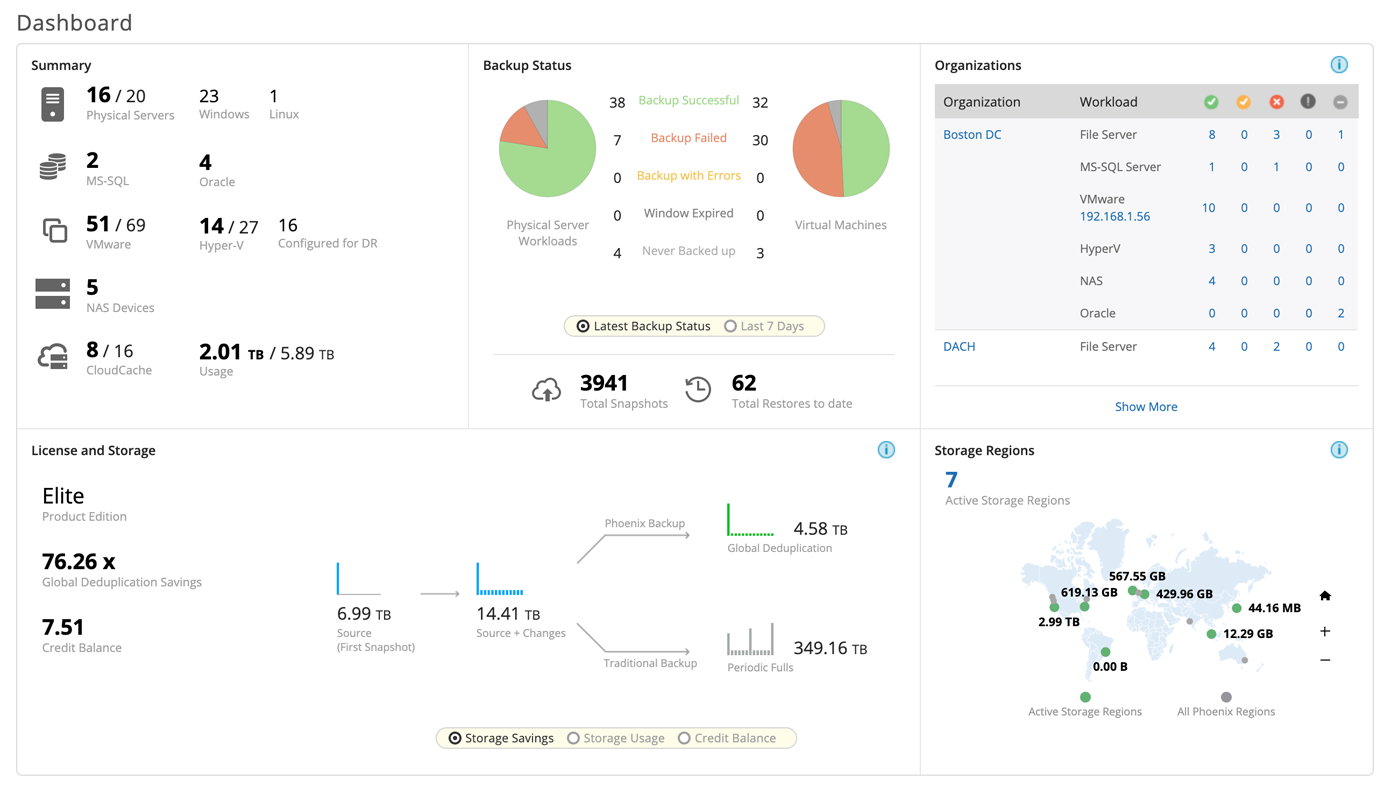 cloud-backup-for-remote-offices-screenshot