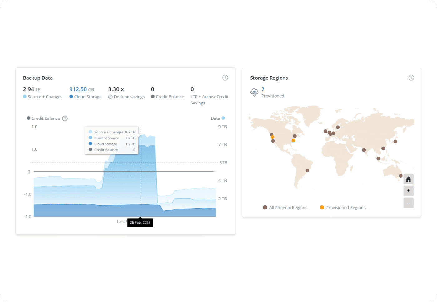 cloud-backup