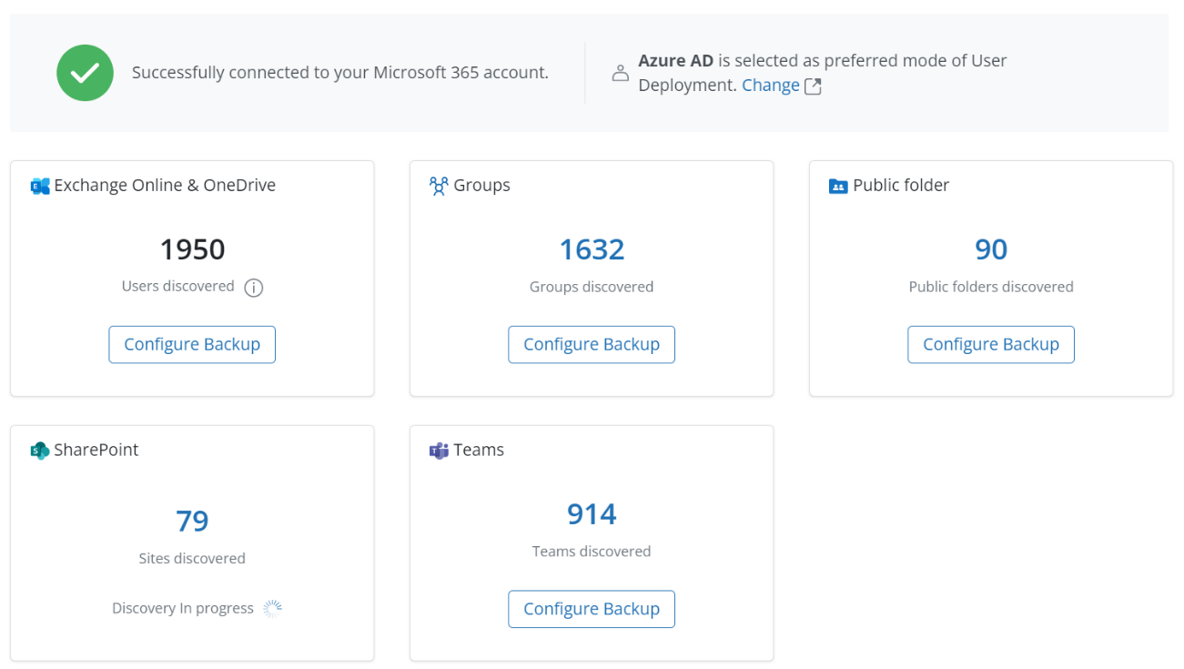 Druva automatically integrates with your M365 account.