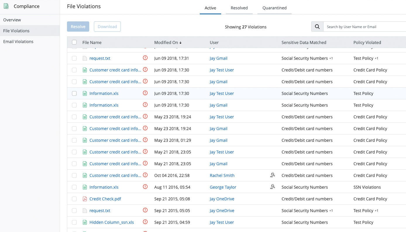 data-compliance-monitoring-screenshot