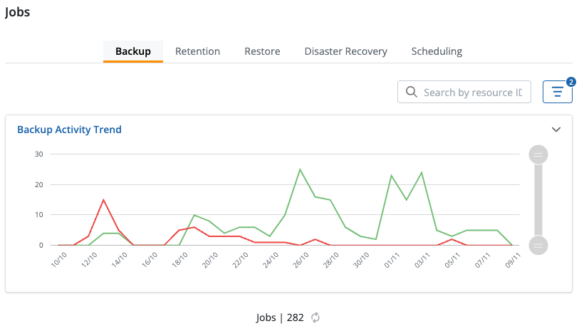 kubernetes-howitworks-5