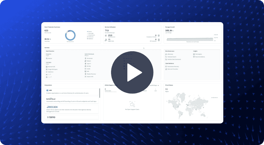 See how to modernize your data protection