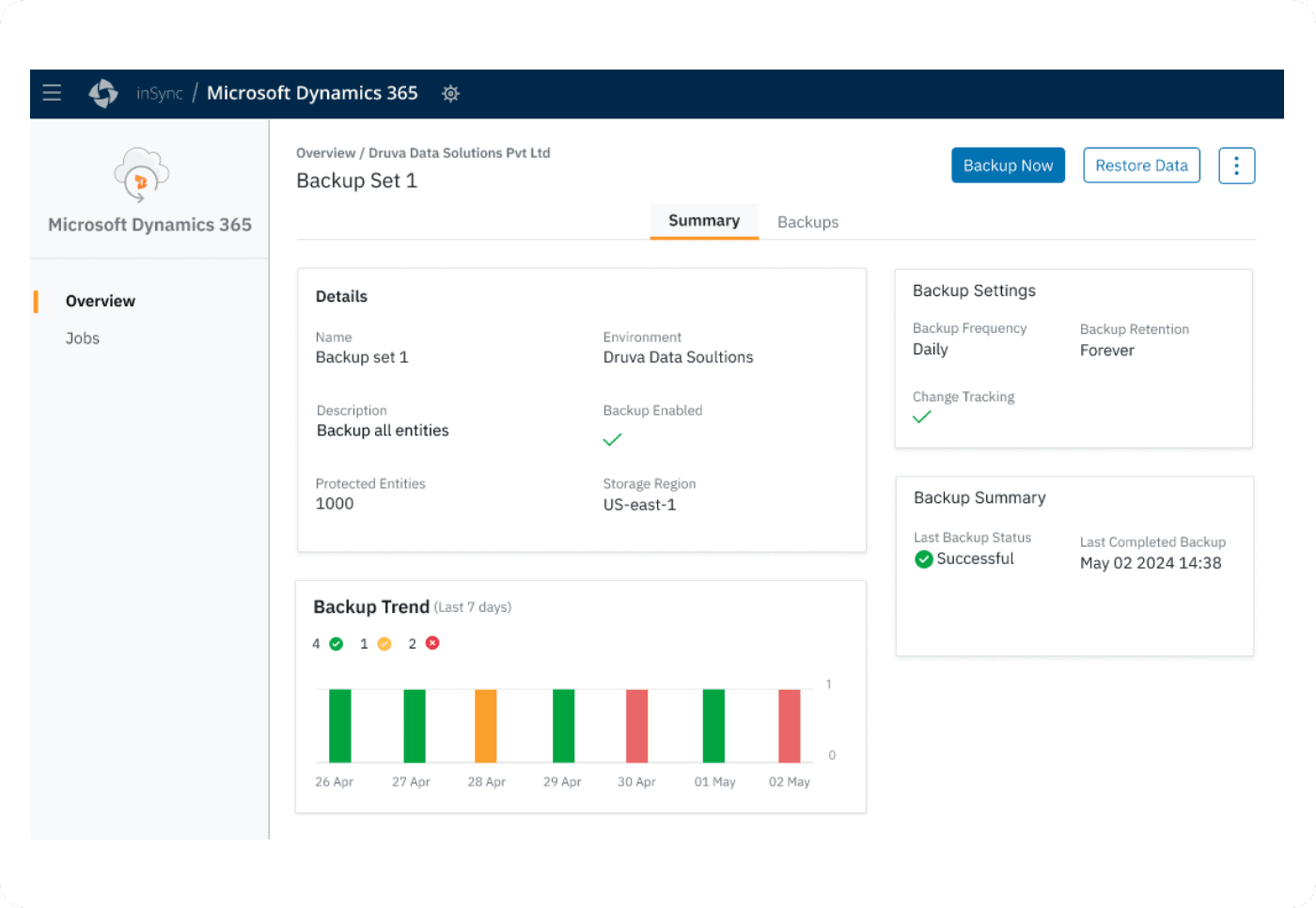 centralized view of backup jobs and locations