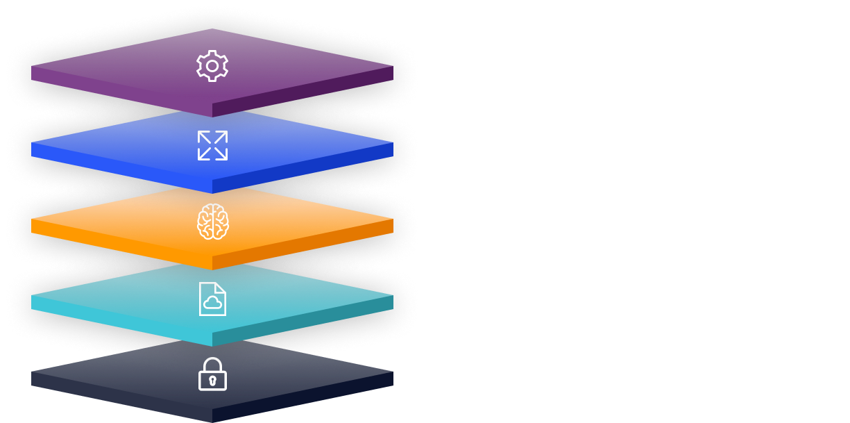 static-cake-diagram