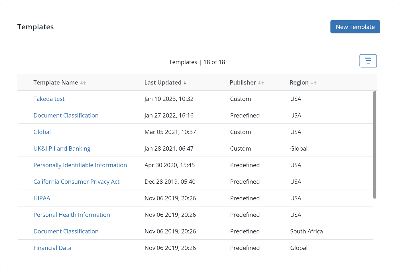 cloud-backup