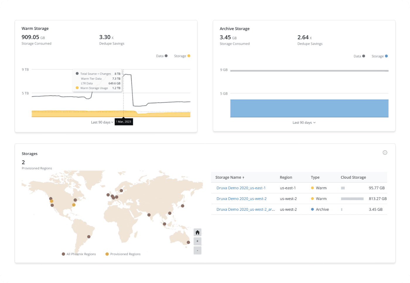 cloud-backup