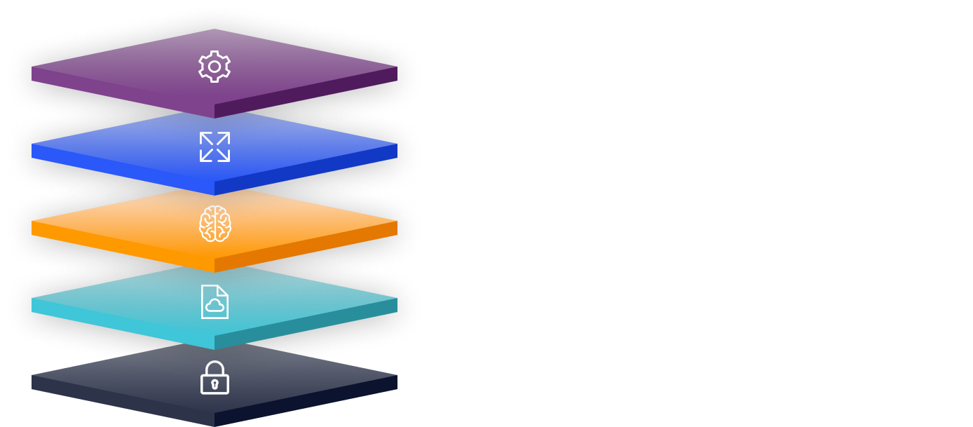 static-cake-diagram