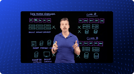 Modern Data Protection vs. Legacy