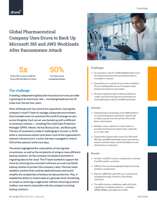 Global pharmaceutical company uses Druva to back up Microsoft 365 and AWS