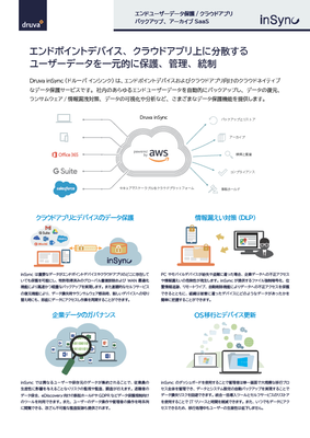 Druva inSync データシート