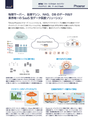 Druva Phoenix データシート